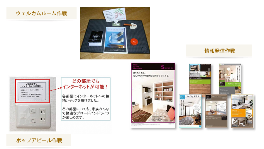 あまりお金をかけない方法